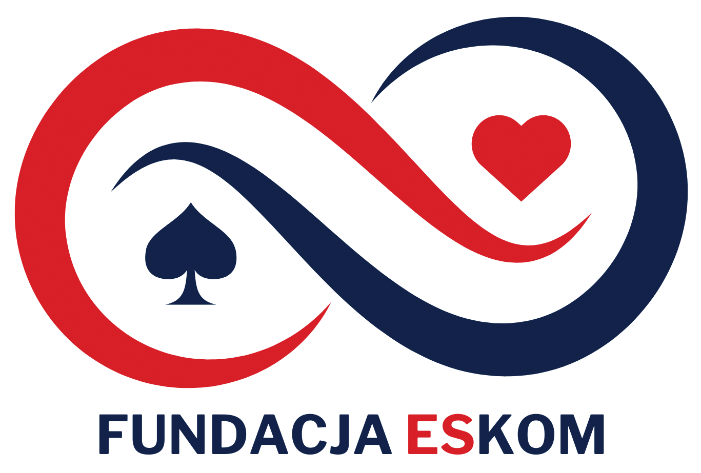 Fundacja Eskom